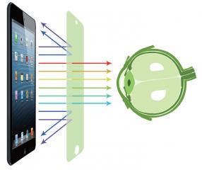 Konnet Care Vision Protective Shield for Smartphones & Tablets Filters Out 99.99% of UV Light with Highest Transparency
